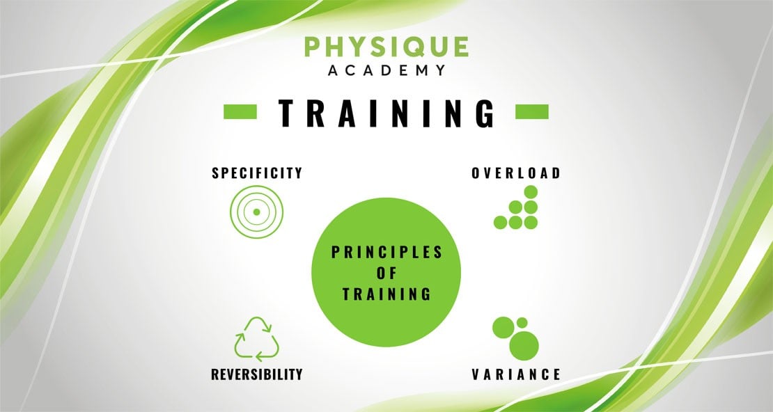 principles-of-training