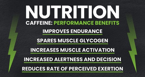 nutrition-caffeine-blog